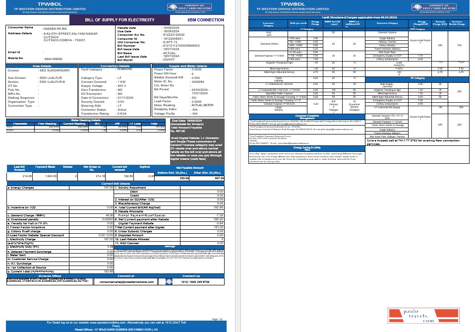INDIA TPWODL business utility bill Word and PDF template PSD template